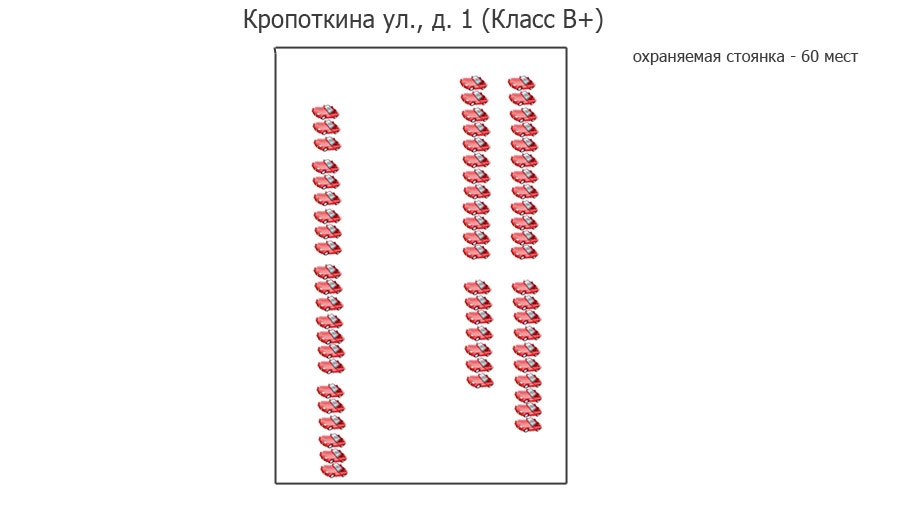 план парковки бизнес-центра по адресу Кропоткина ул., д. 1А